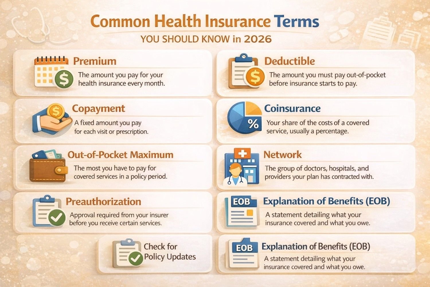 Common Health Insurance Terms You Should Know in 2026